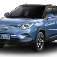 Dywaniki samochodowe JAC S4 (2018-…)